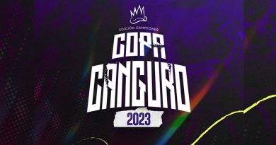 Copa Canguro