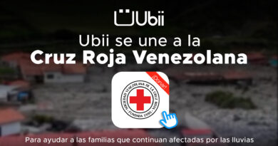 Ubii App