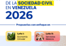 La UE lanza convocatoria de 8,9 millones de euros para fortalecer los servicios básicos en Venezuela