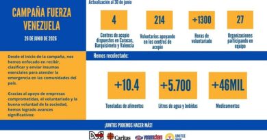 DVC y Cáritas activan campaña: FUERZA VENEZUELA ante la emergencia por los terremotos DVC y Cáritas activan campaña: FUERZA VENEZUELA ante la emergencia por los terremotos
