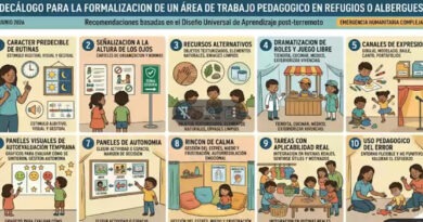 El Centro CEC convoca a más de 50 profesionales para impulsar el proyecto "Talita Kum" de Aulas Abiertas ante la emergencia sísmica