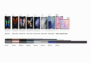 De 253g a 201g: la evolución del Galaxy Z Fold